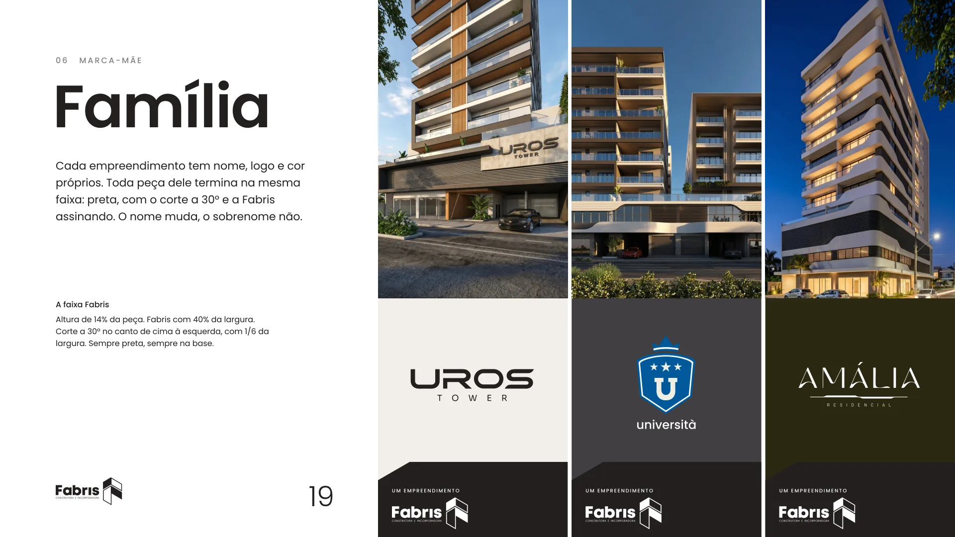 Página Família: três empreendimentos amarrados pela faixa Fabris